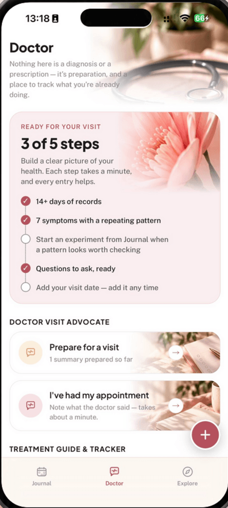 Softas Doctor-Tab mit der Checkliste „ready for your visit“: Tage an Aufzeichnungen, ein wiederkehrendes Muster und Fragen zum Stellen