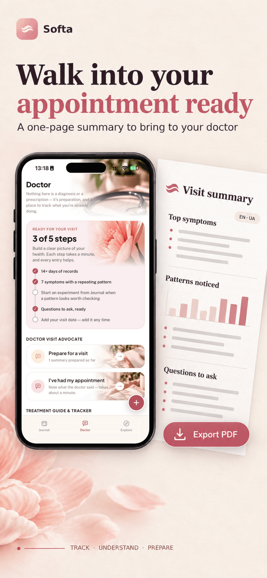 App-Store-Vorschau, „Walk into your appointment ready“: Softas Doctor-Tab und eine einseitige Termin-Zusammenfassung, bereit zum Export als PDF