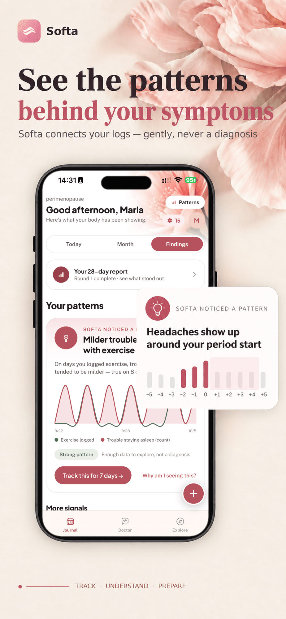 App-Store-Vorschau, „See the patterns behind your symptoms“: Softas Findings-Bildschirm mit einem Hinweis auf Kopfschmerzen zu Beginn der Periode